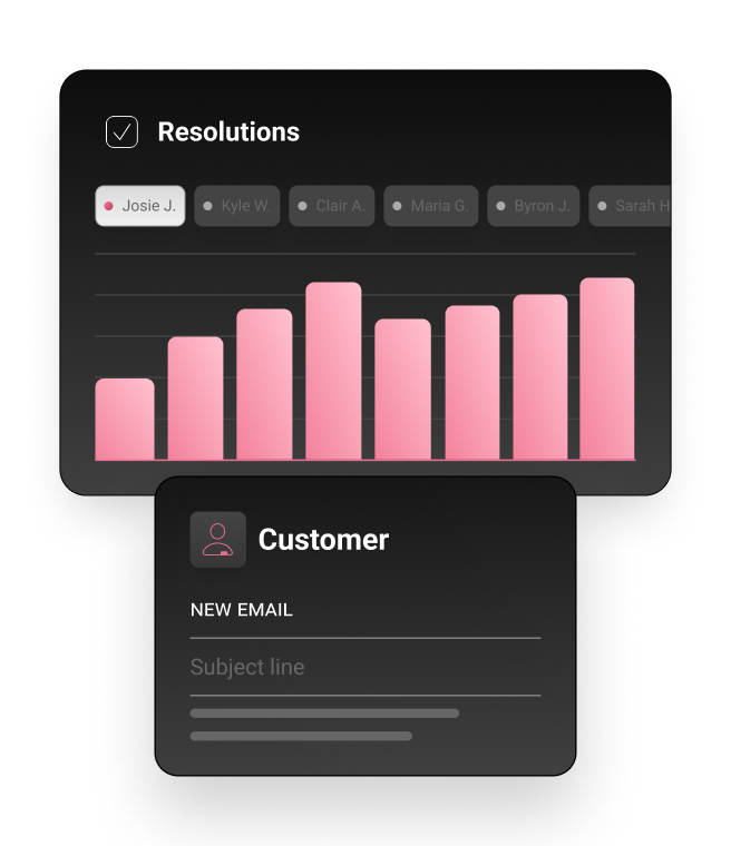 Quantify your conversations